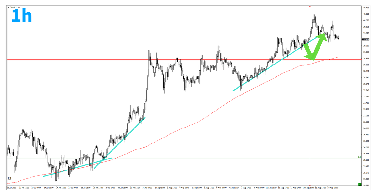 f:id:trader-nori:20200816201019p:plain