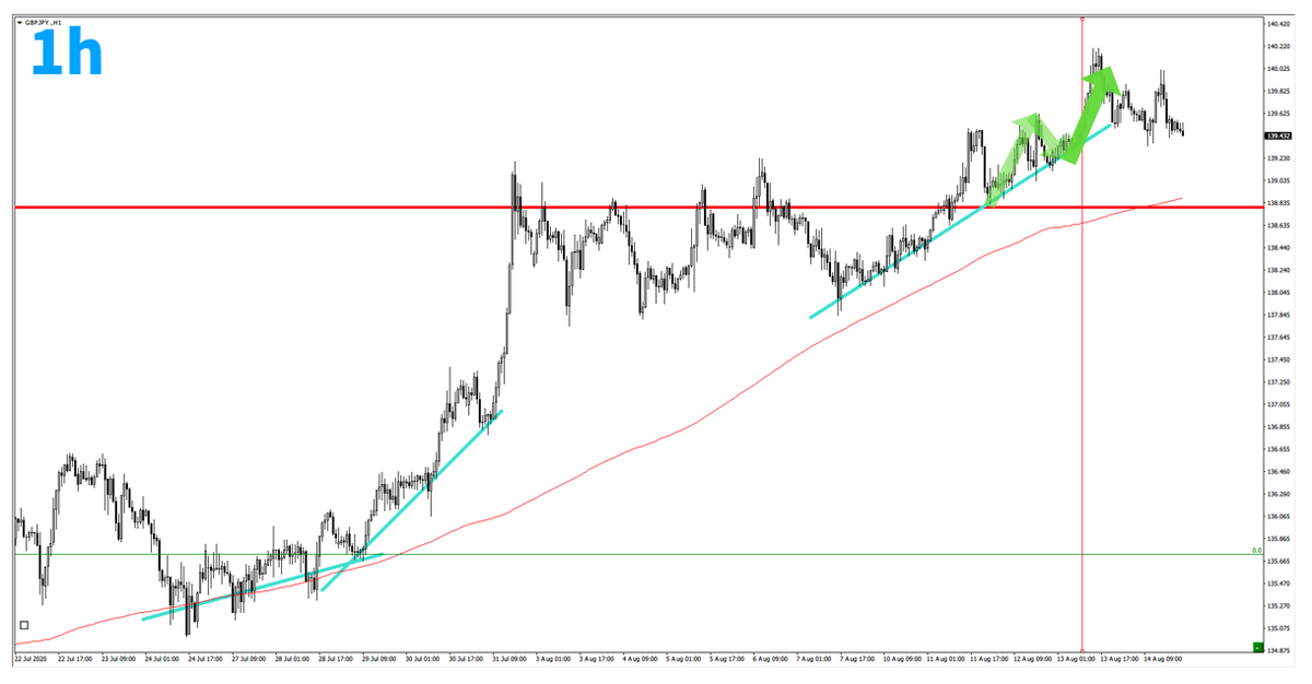 f:id:trader-nori:20200816201023p:plain