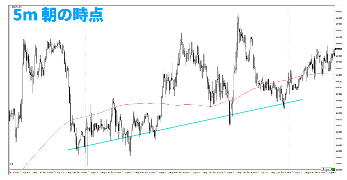 f:id:trader-nori:20200816201028p:plain