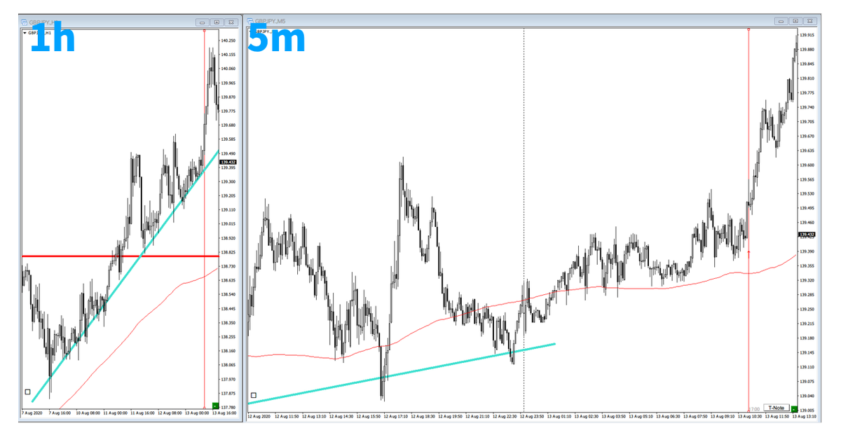 f:id:trader-nori:20200816201139p:plain