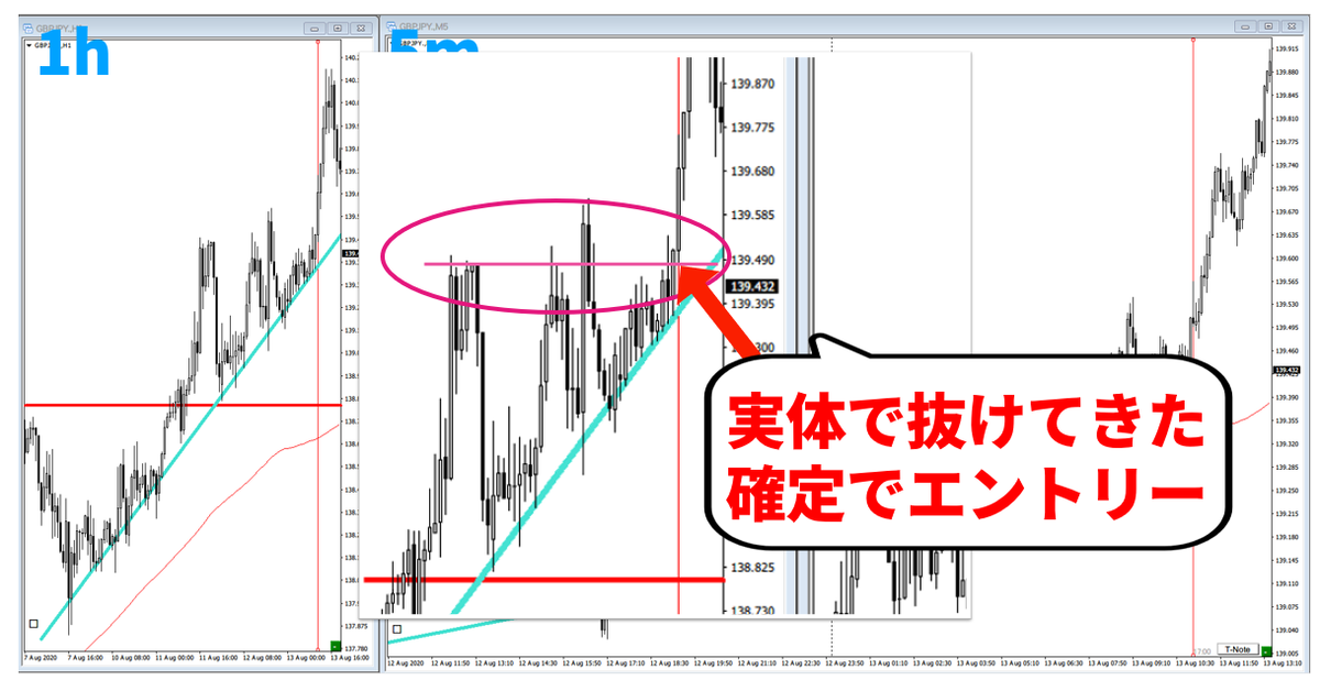 f:id:trader-nori:20200816201142p:plain