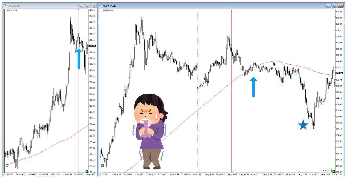 f:id:trader-nori:20200822201233p:plain