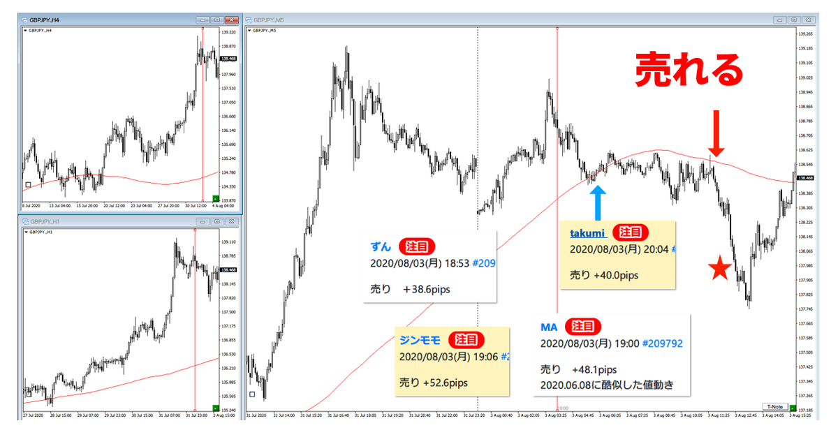 f:id:trader-nori:20200822201241p:plain