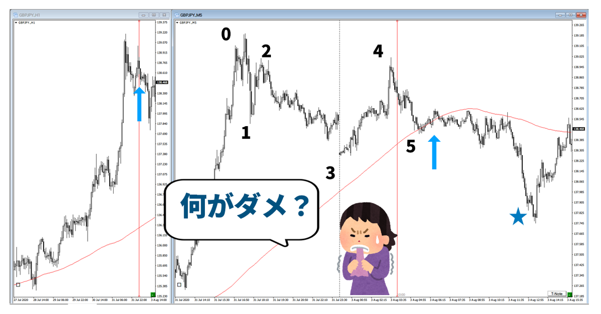 f:id:trader-nori:20200822201309p:plain