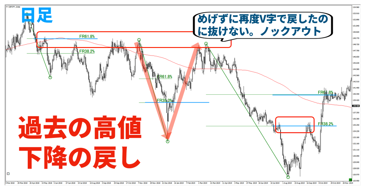 f:id:trader-nori:20200822201830p:plain