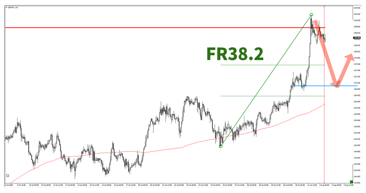 f:id:trader-nori:20200822201857p:plain