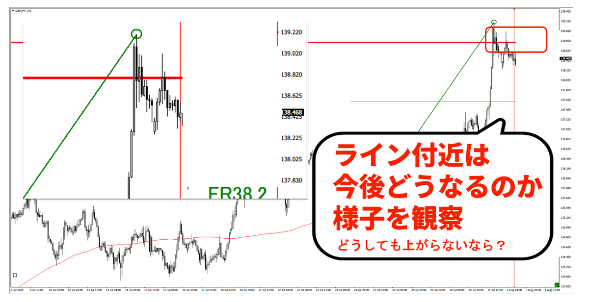 f:id:trader-nori:20200822201906p:plain
