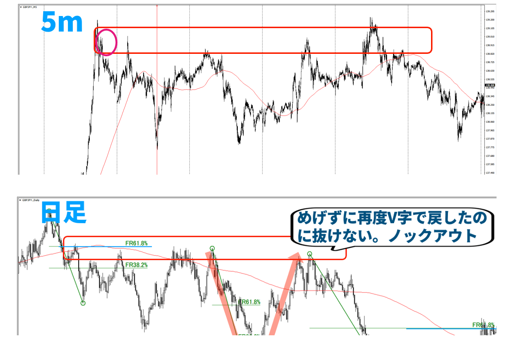 f:id:trader-nori:20200822202200p:plain