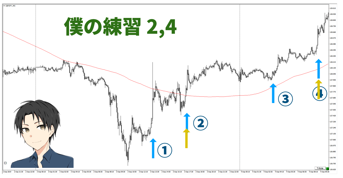 f:id:trader-nori:20200827200215p:plain