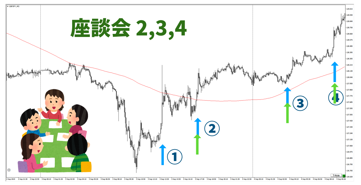 f:id:trader-nori:20200827200224p:plain