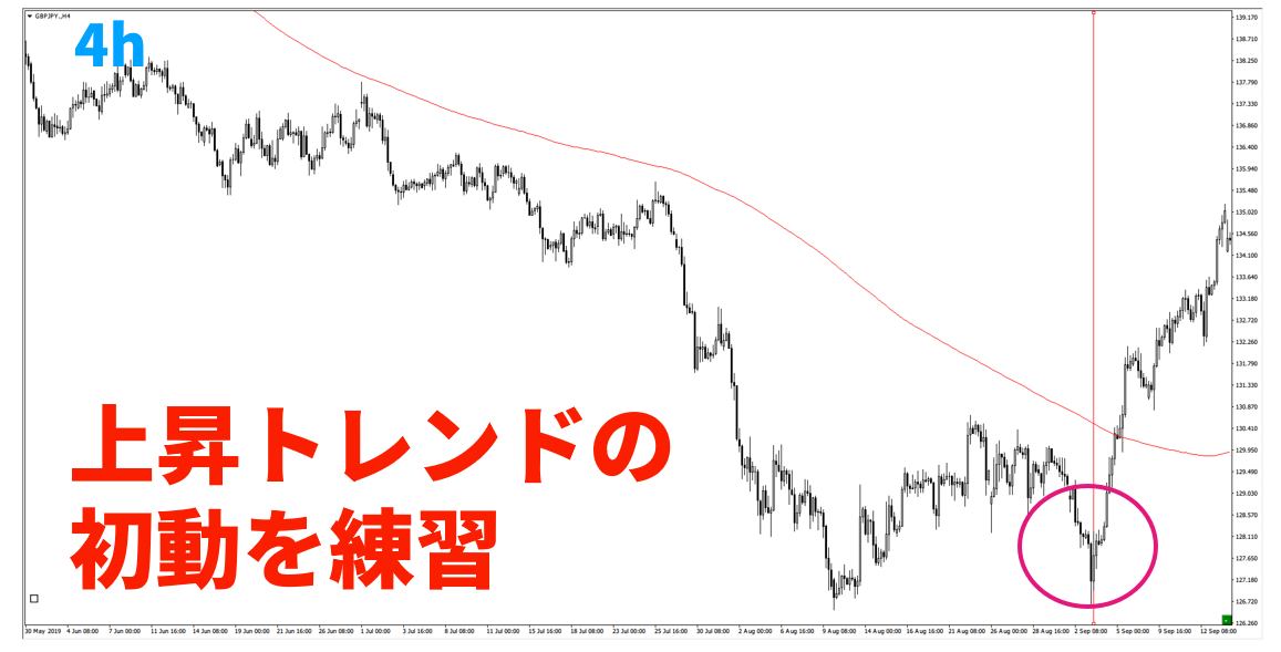 f:id:trader-nori:20200827200240p:plain