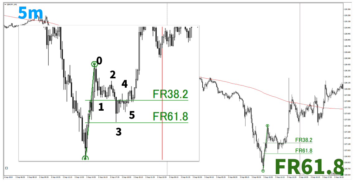f:id:trader-nori:20200827201003p:plain