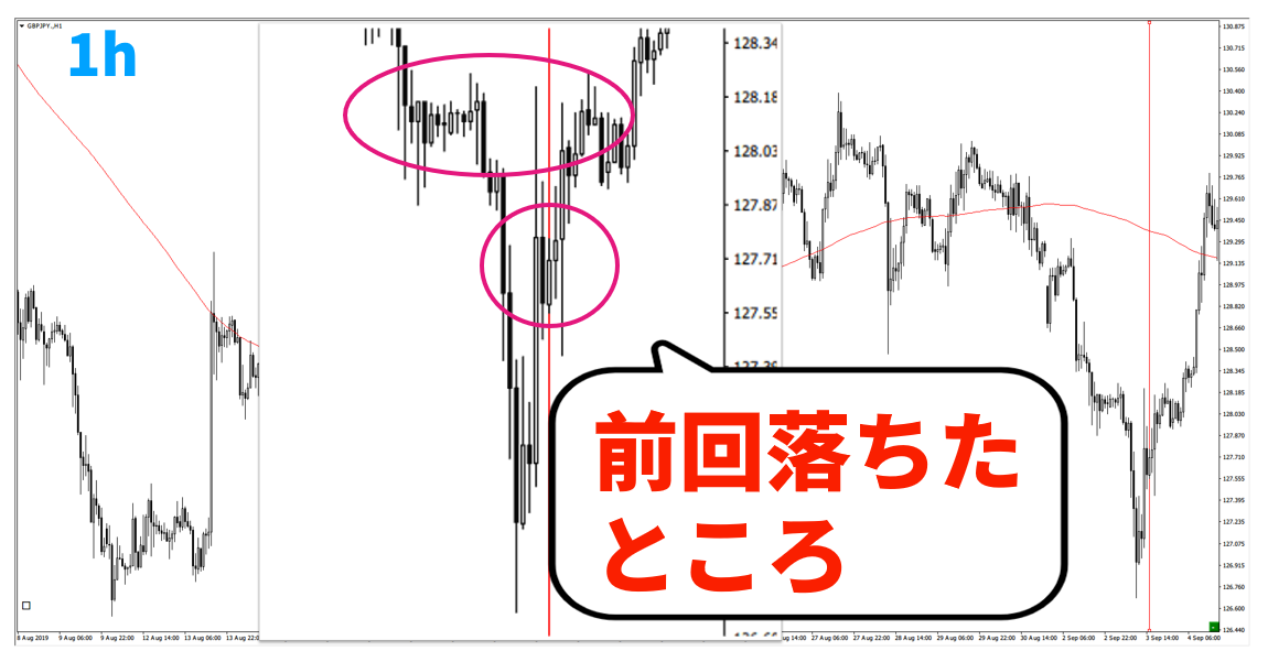 f:id:trader-nori:20200827201038p:plain