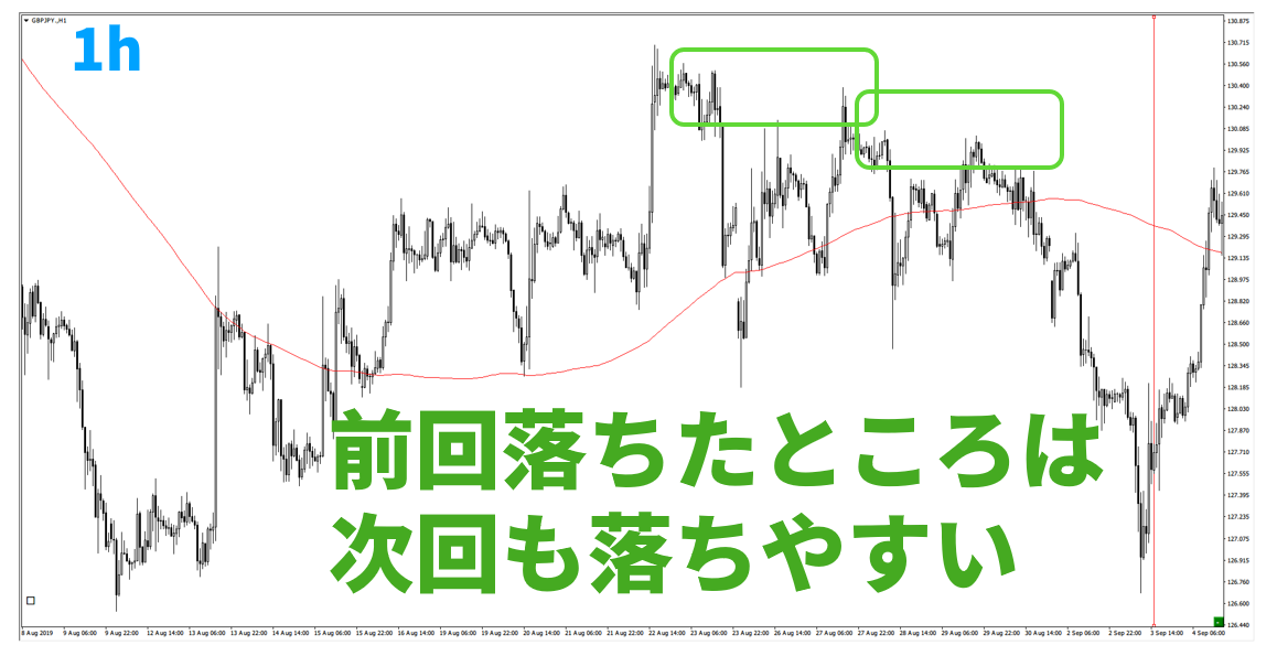 f:id:trader-nori:20200827201042p:plain