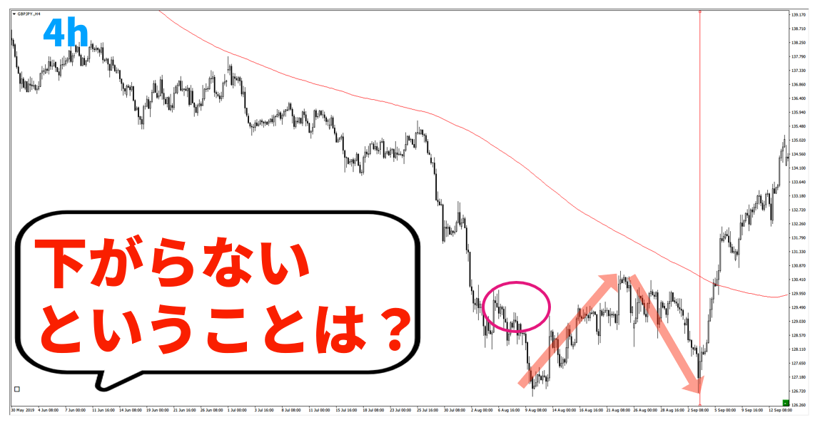 f:id:trader-nori:20200827201050p:plain