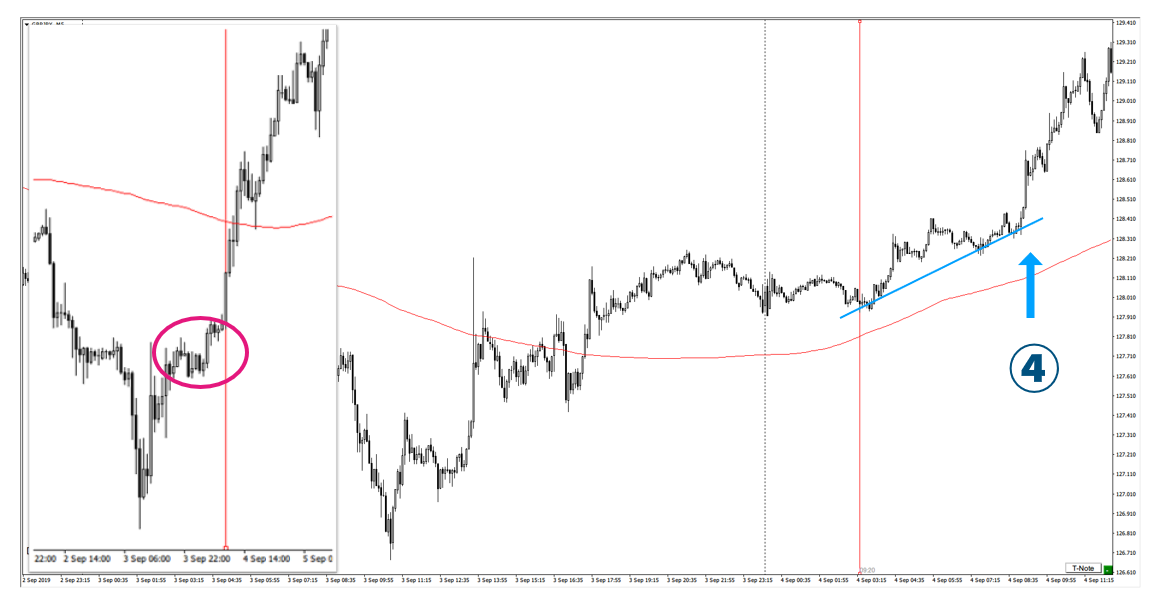 f:id:trader-nori:20200827201353p:plain
