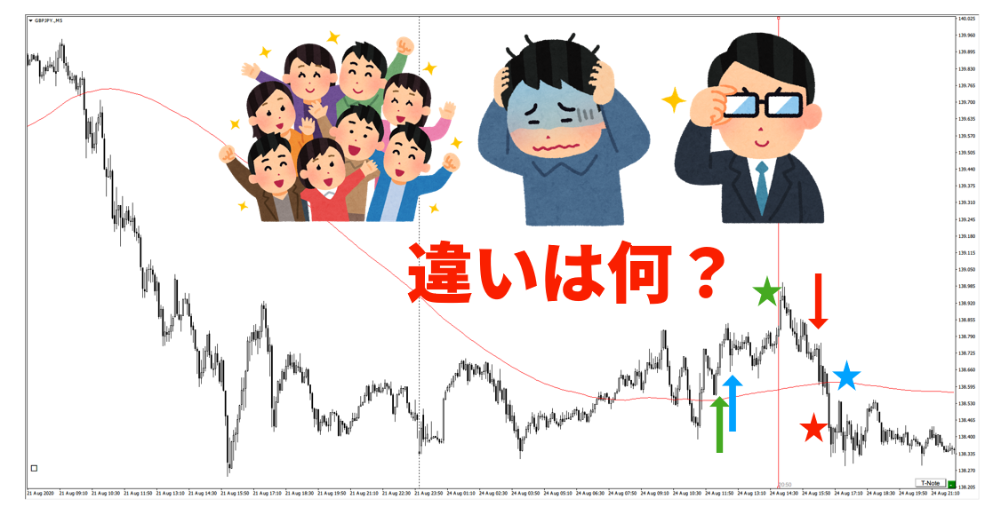 f:id:trader-nori:20200830200247p:plain