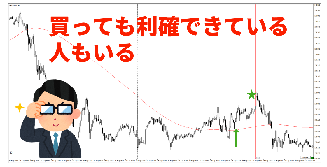 f:id:trader-nori:20200830200251p:plain