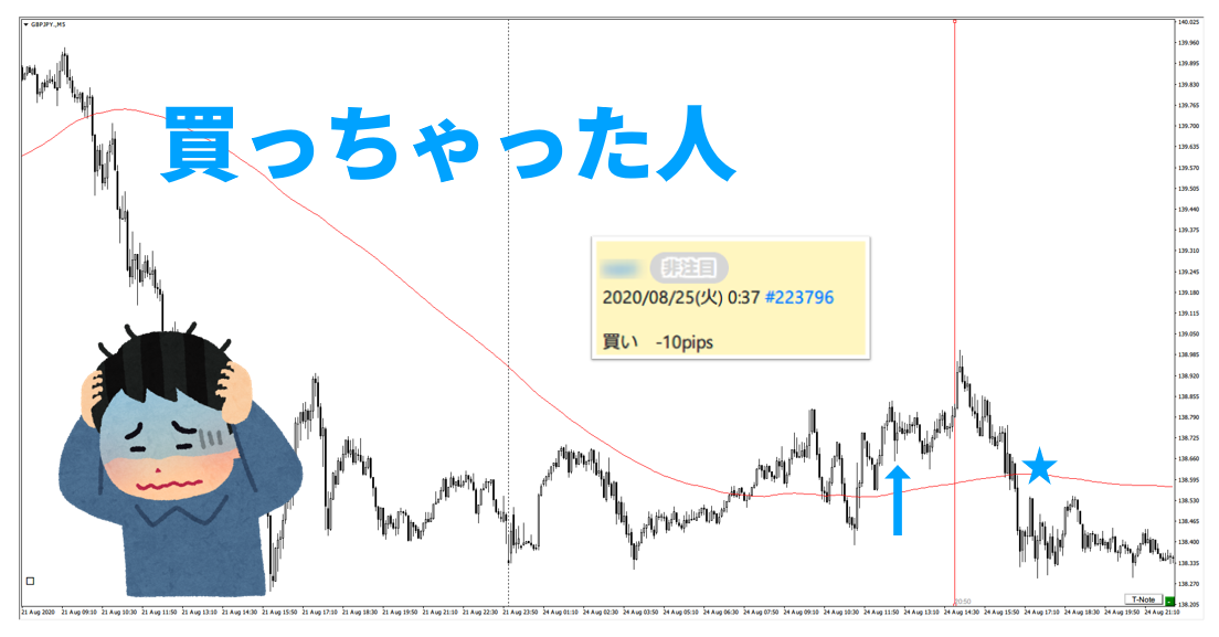 f:id:trader-nori:20200830200256p:plain