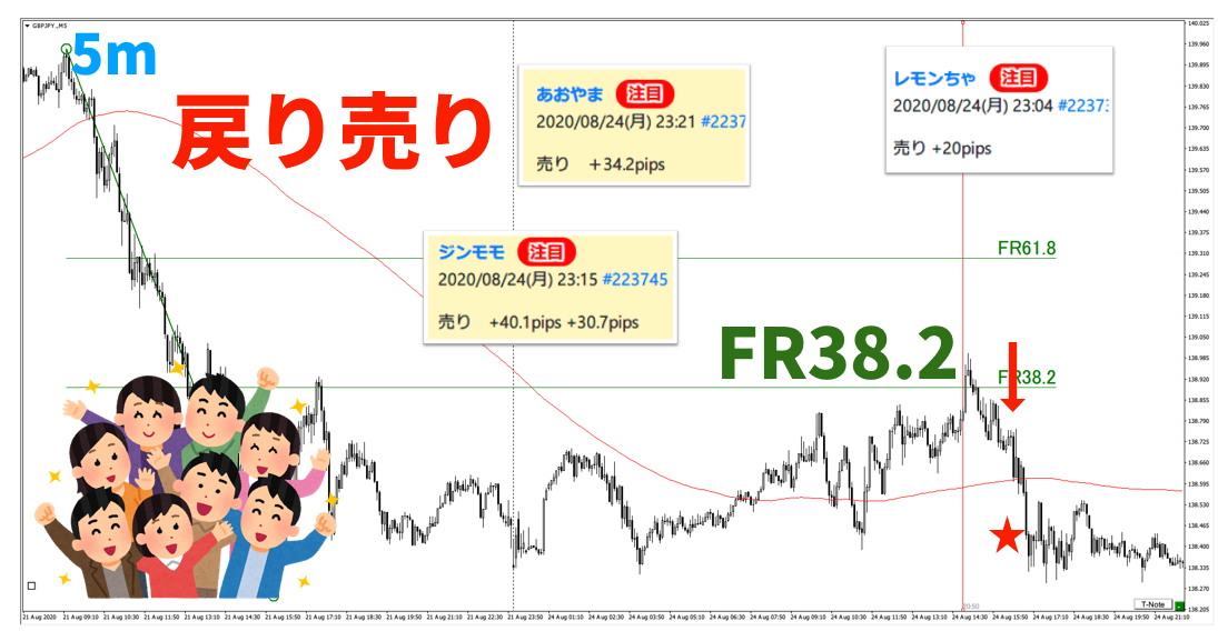 f:id:trader-nori:20200830200259p:plain