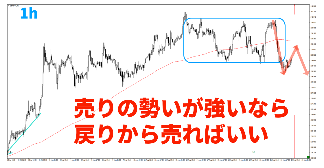 f:id:trader-nori:20200830200304p:plain