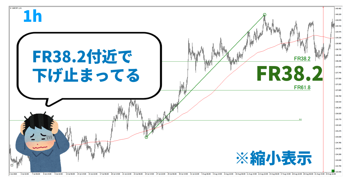 f:id:trader-nori:20200830200414p:plain