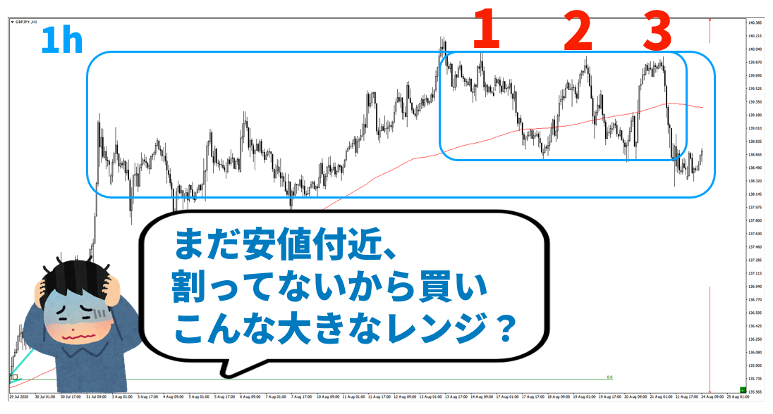 f:id:trader-nori:20200830200418p:plain