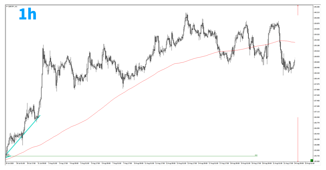 f:id:trader-nori:20200830200422p:plain