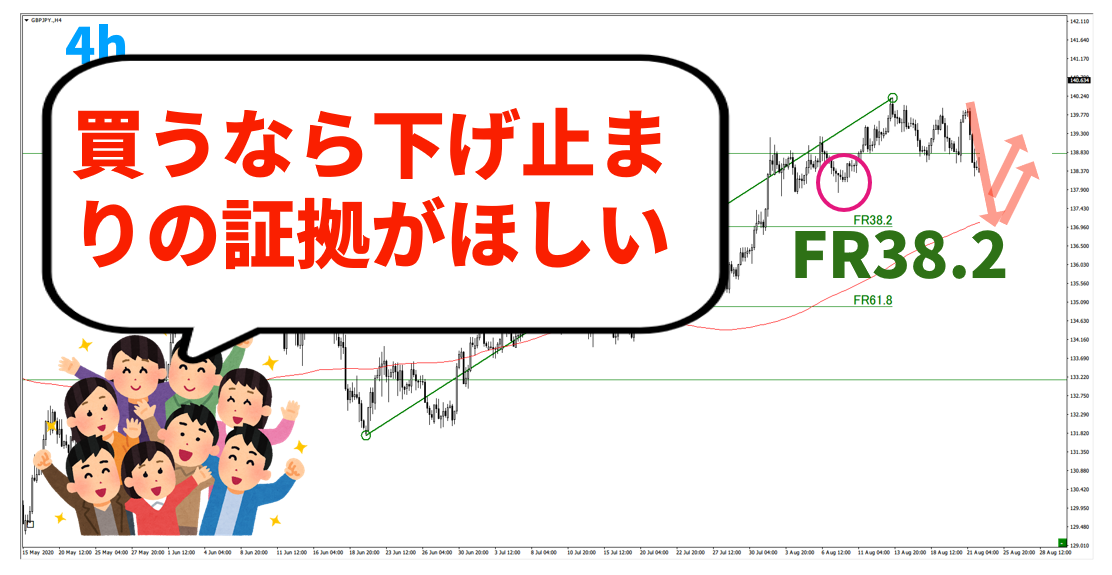 f:id:trader-nori:20200830200426p:plain
