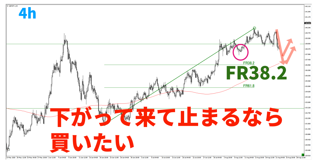 f:id:trader-nori:20200830200431p:plain