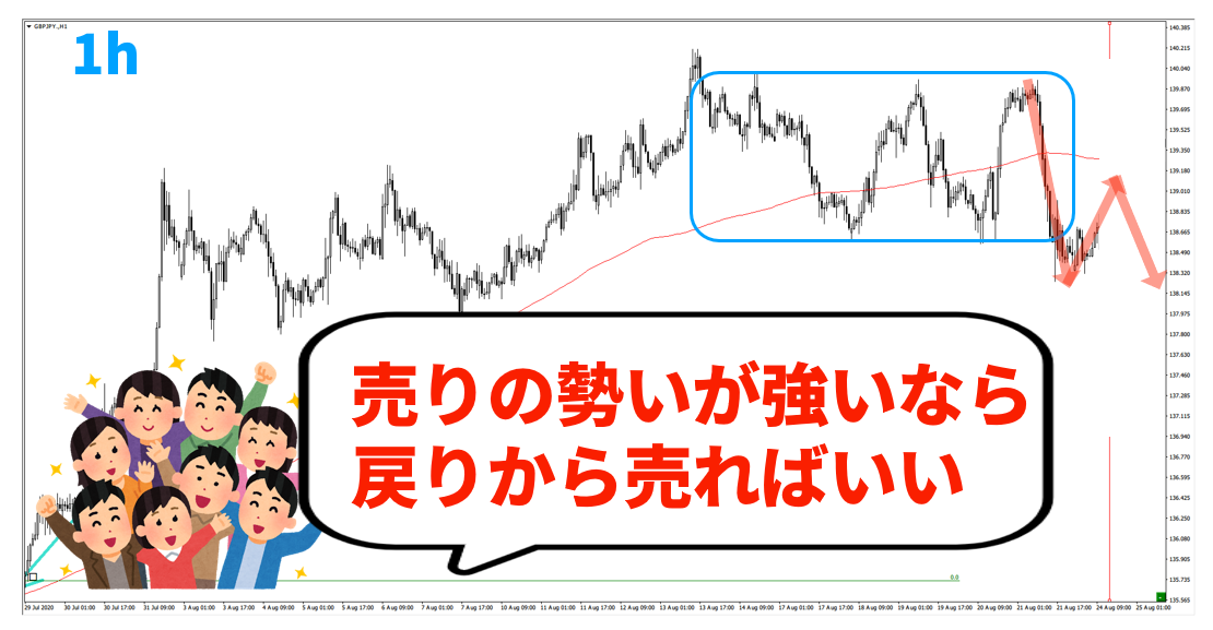 f:id:trader-nori:20200830200714p:plain
