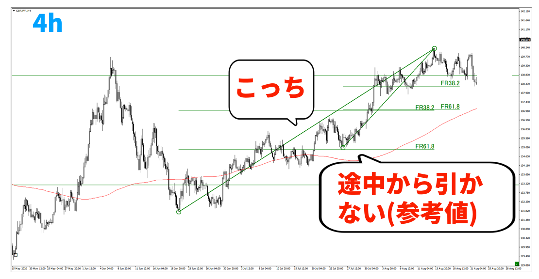 f:id:trader-nori:20200830200719p:plain