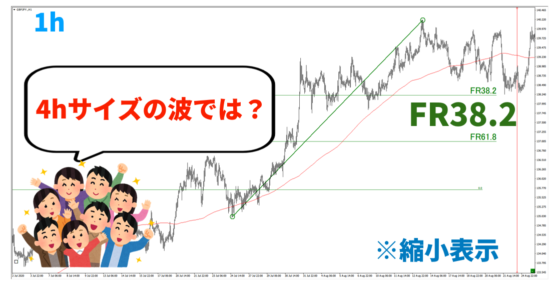 f:id:trader-nori:20200830200728p:plain