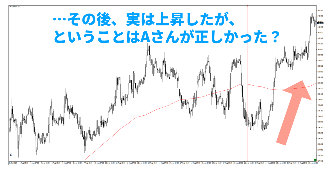 f:id:trader-nori:20200830200937p:plain