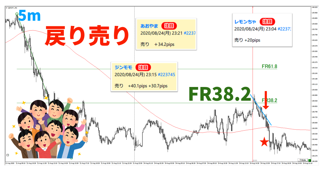 f:id:trader-nori:20200830200942p:plain