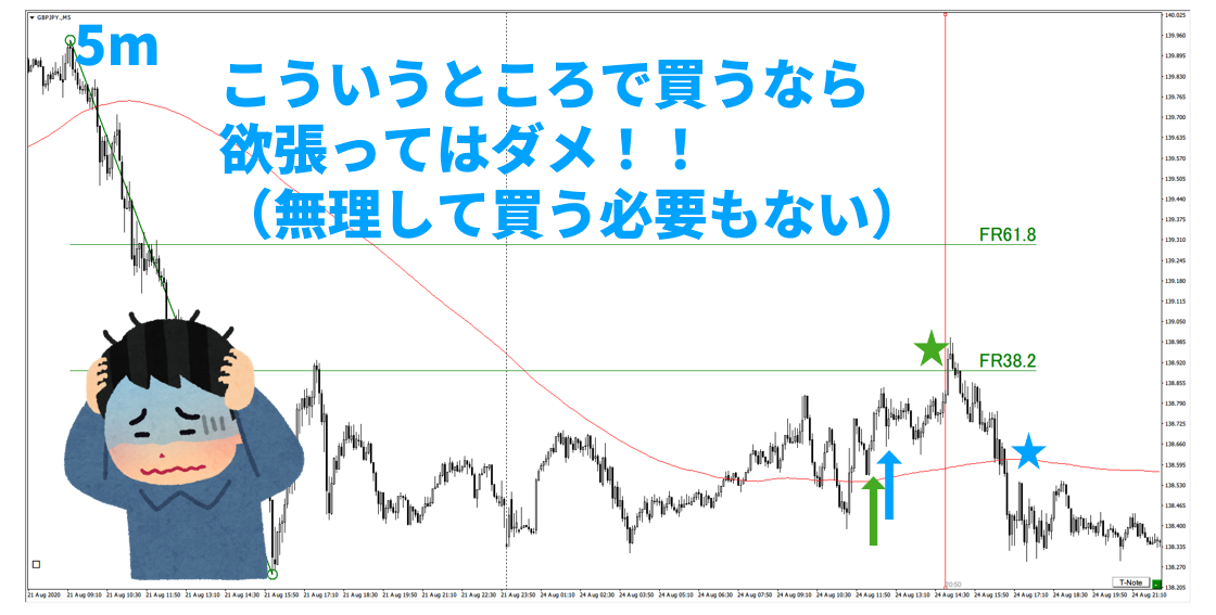 f:id:trader-nori:20200830200946p:plain
