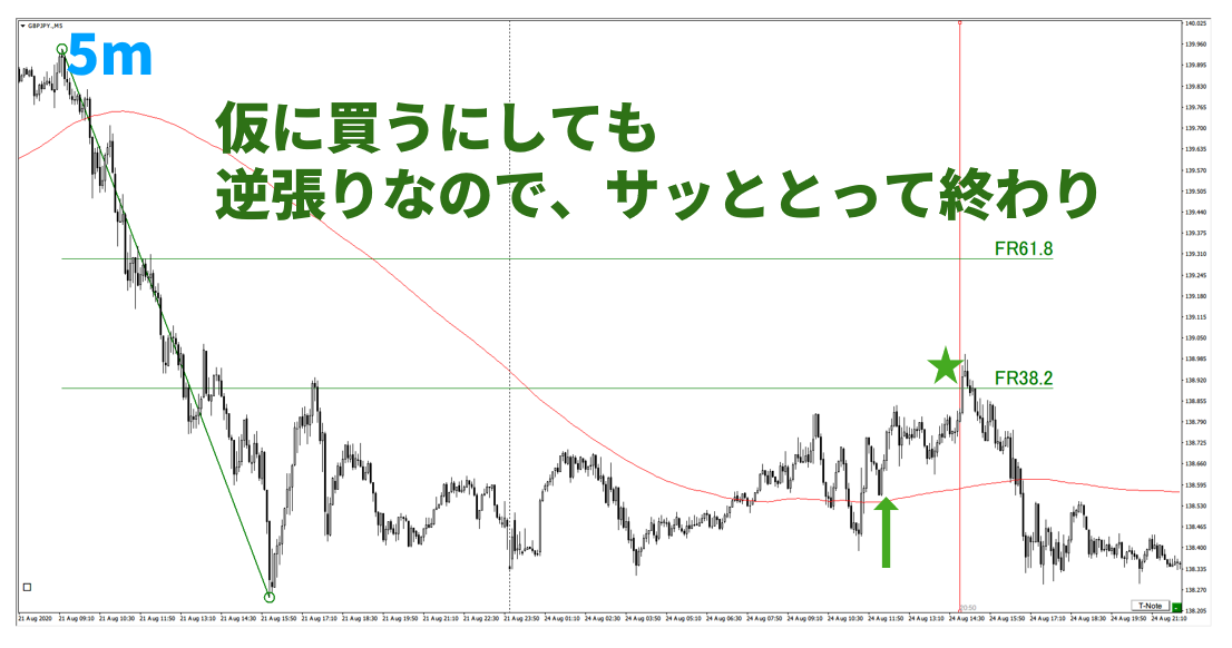 f:id:trader-nori:20200830200950p:plain