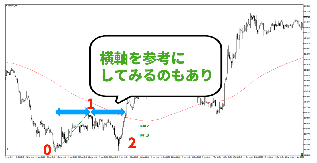 f:id:trader-nori:20200831224808p:plain