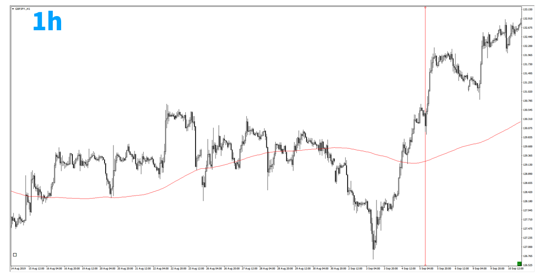 f:id:trader-nori:20200831225344p:plain