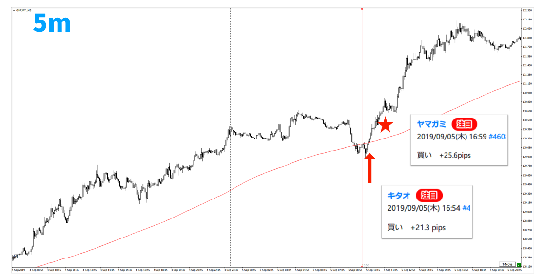 f:id:trader-nori:20200831225348p:plain