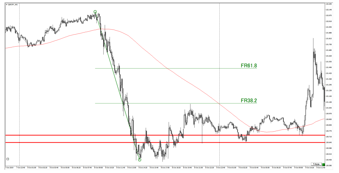 f:id:trader-nori:20200831230215p:plain