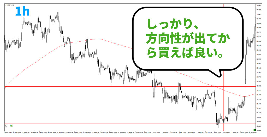 f:id:trader-nori:20200831230229p:plain