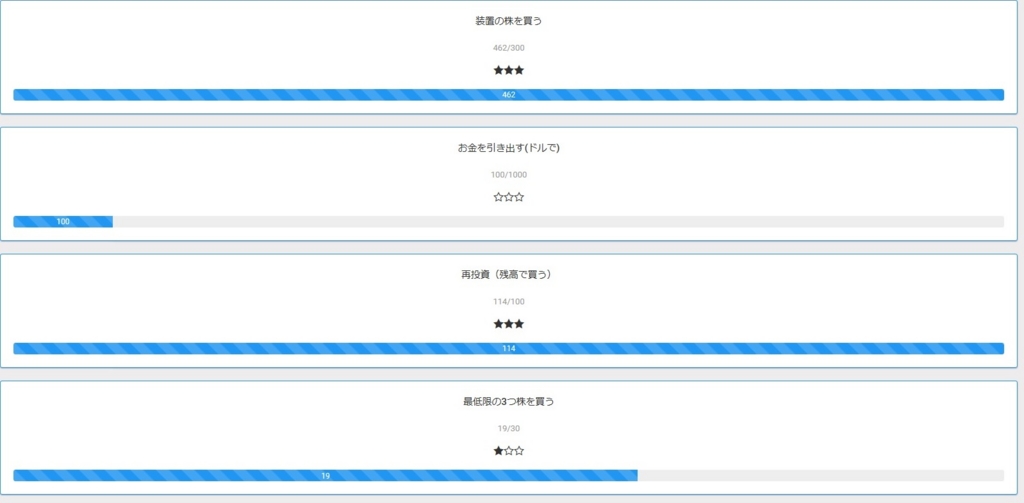 f:id:tradinglife:20170228091137j:plain f:id:tradinglife:20170228091137j:plain