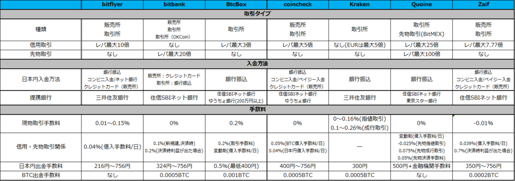f:id:tradinglife:20170303061359p:plain f:id:tradinglife:20170303061359p:plain