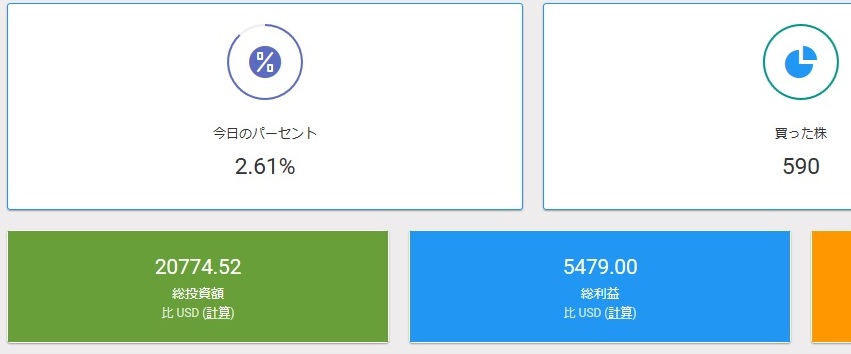 f:id:tradinglife:20170304045438j:plain f:id:tradinglife:20170304045438j:plain