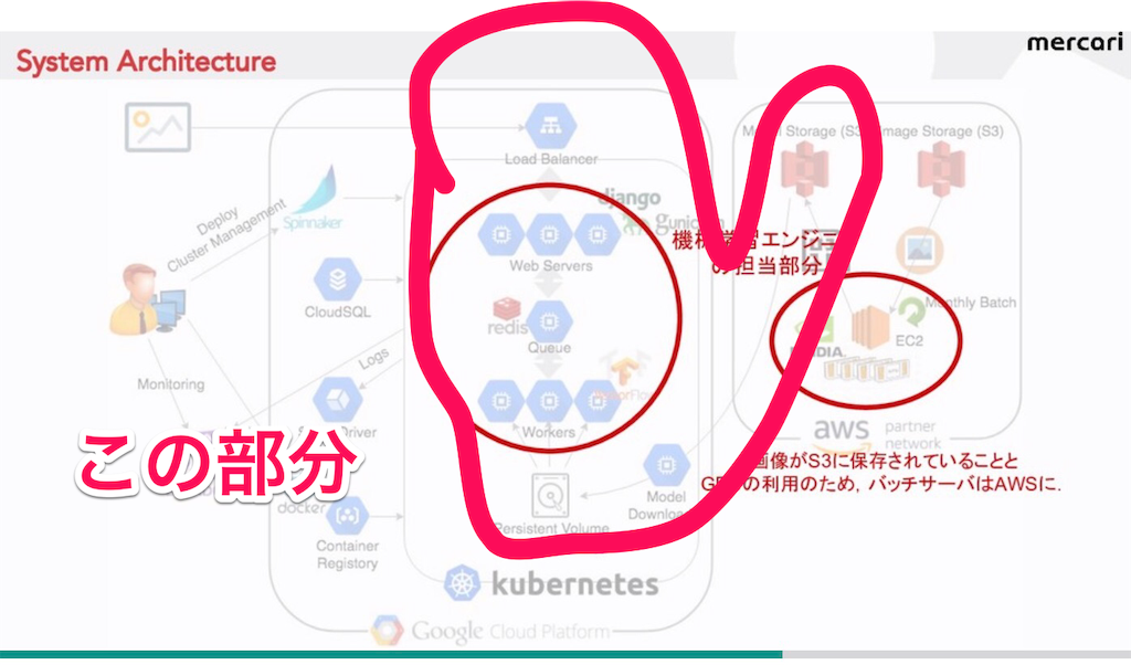 f:id:trafalbad:20181207154123p:plain f:id:trafalbad:20181207154123p:plain