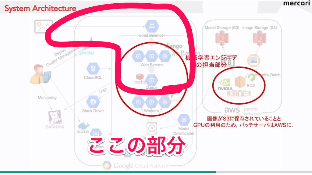 f:id:trafalbad:20181207154221p:image f:id:trafalbad:20181207154221p:image