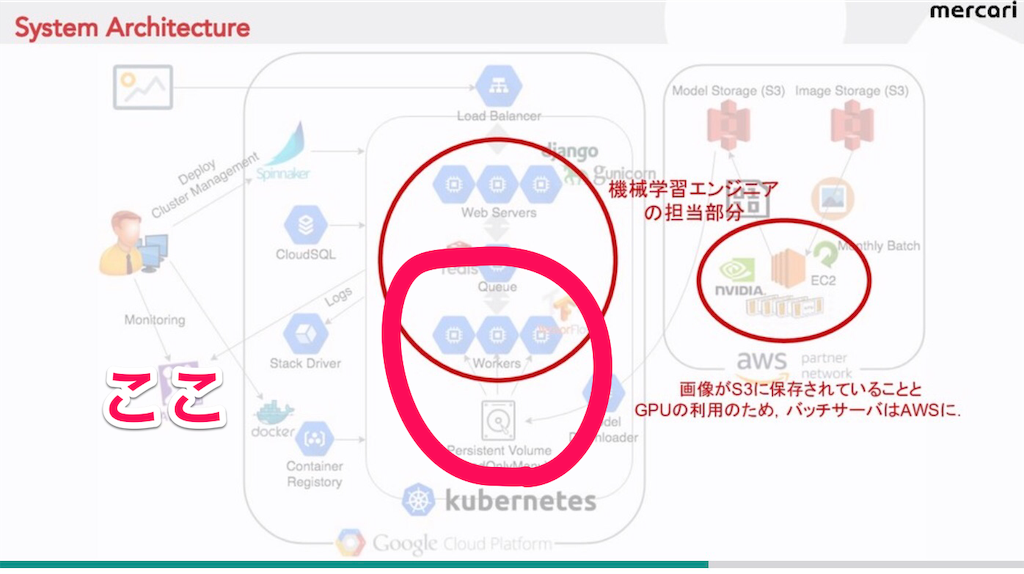 f:id:trafalbad:20181207154249p:plain f:id:trafalbad:20181207154249p:plain