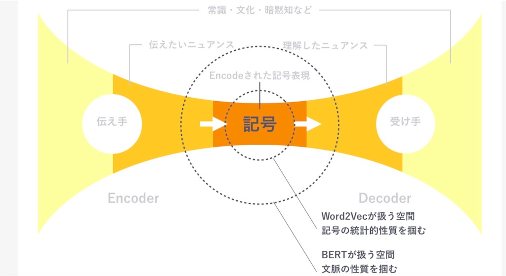 f:id:trafalbad:20190720080557j:plain f:id:trafalbad:20190720080557j:plain
