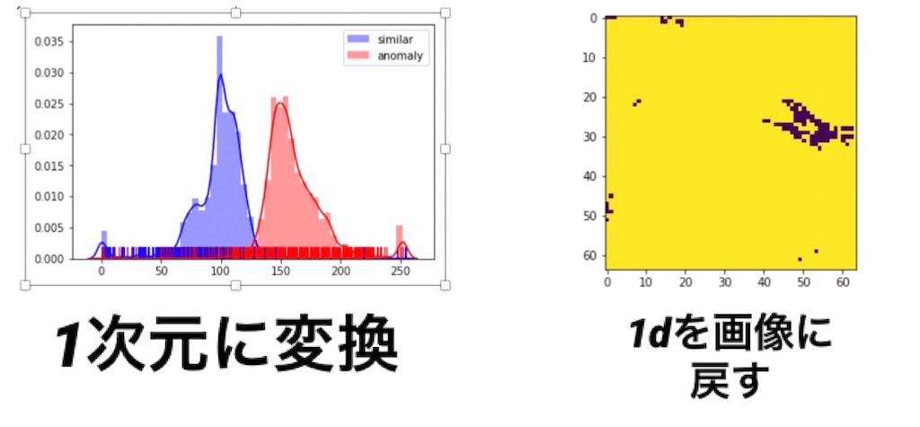 f:id:trafalbad:20190904151527j:plain f:id:trafalbad:20190904151527j:plain